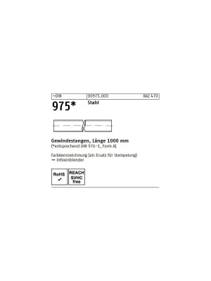 DIN 975 Gewindestangen Stahl 4.6 Saisonangebot