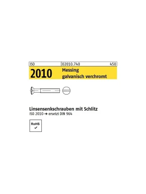 Beliebt ISO 2010 Linsensenkschrauben SZ Messing verchromt