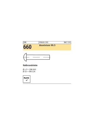 Abverkauf Halbrundnieten DIN 660 - 4x30 - Aluminium - 500 Stück